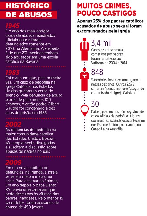 Credito: 04.jpg