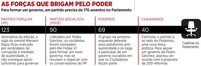 Credito: 3Internacional.jpg