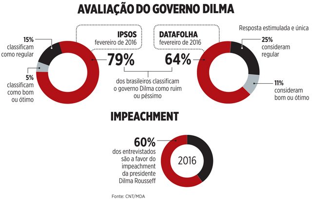 Credito: 2Pais.jpg