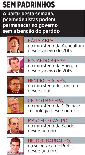 Credito: 2PMDB.jpg