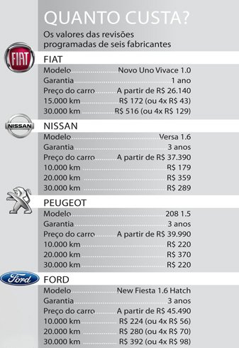 Credito: 4.jpg