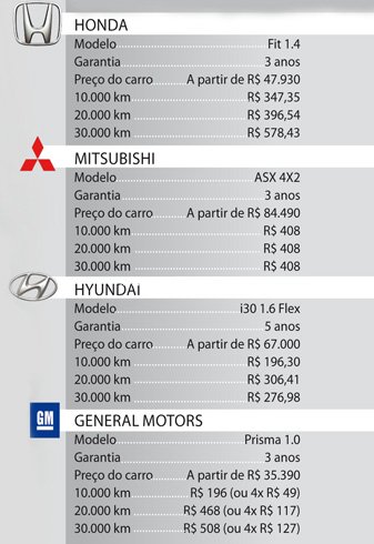Credito: 5.jpg