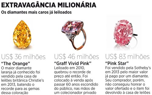 Credito: IE2391pag64e65_Diamantes-2.jpg
