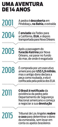 Credito: 02.jpg