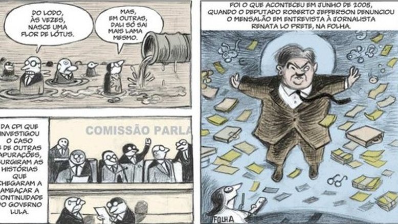 Angeli no mensalão