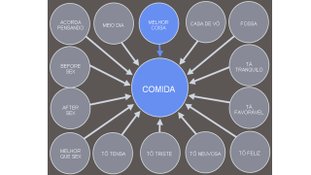Lula PPT Generator: site permite criar sua própria apresentação da Lava Jato