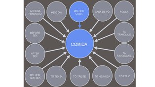 Lula PPT Generator: site permite criar sua própria apresentação da Lava Jato