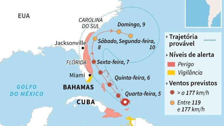 Estado americano da Geórgia ordena evacuação do litoral por aproximação de furacão