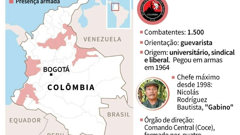 O ELN, última guerrilha atuante na Colômbia