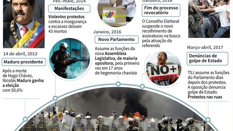 Oposição prepara grande marcha na Venezuela contra Maduro