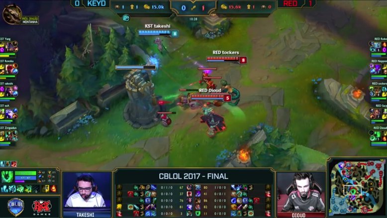 Reprodução/League of Legends