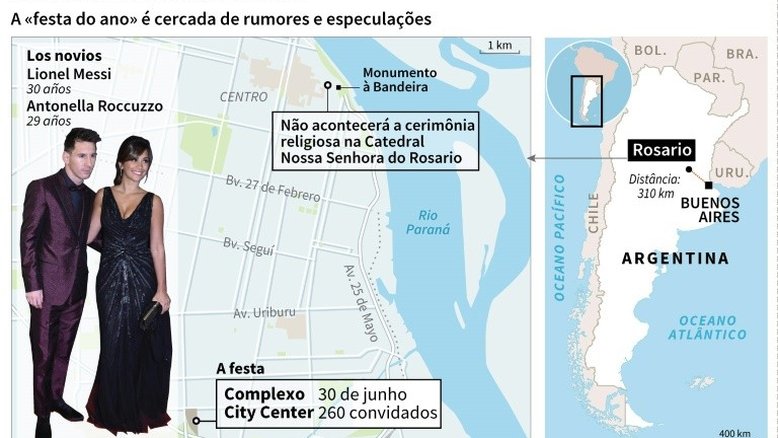Shakira, menu, segurança: o que se sabe sobre o casamento de Messi