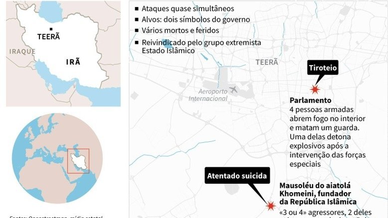 Autores de atentados em Teerã treinaram na Síria e no Iraque