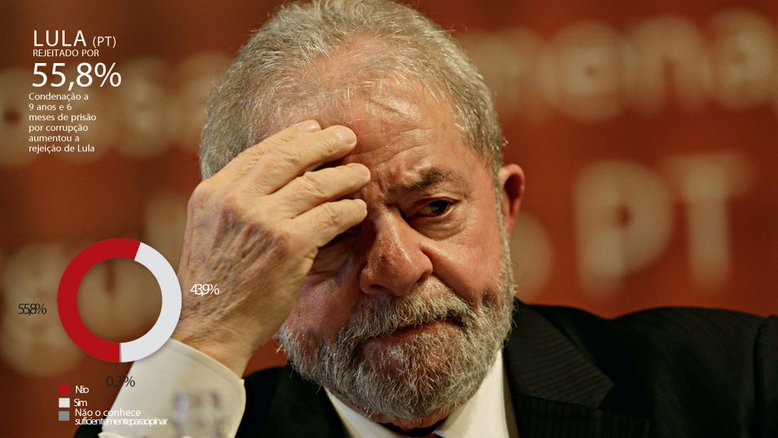 Ueslei Marcelino