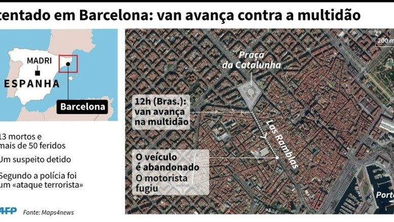Veja o que se sabe sobre o atentado em Barcelona