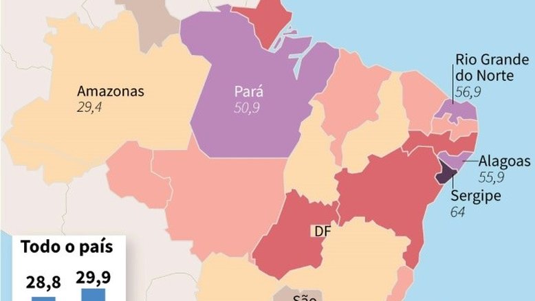 Brasil registra 61.619 assassinatos em 2016