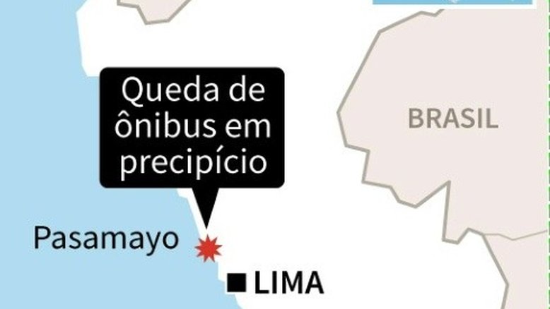 Queda de ônibus em precipício mata 36 pessoas no Peru