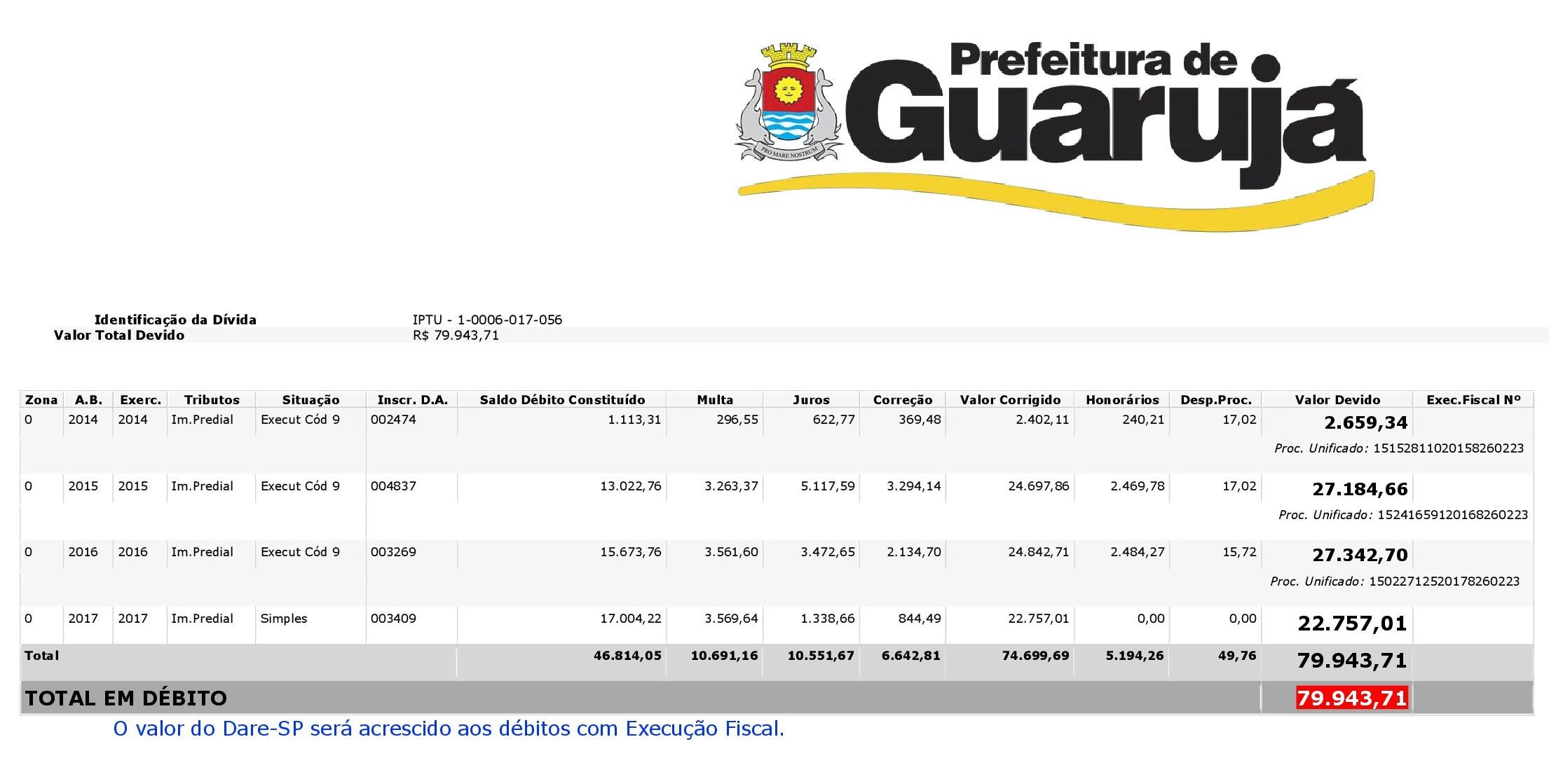 Exclusivo: Lula e OAS abandonaram tríplex e deixaram dívida de R$ 80 mil de IPTU