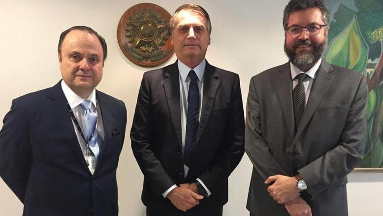 Ministério das Relacões Exteriores