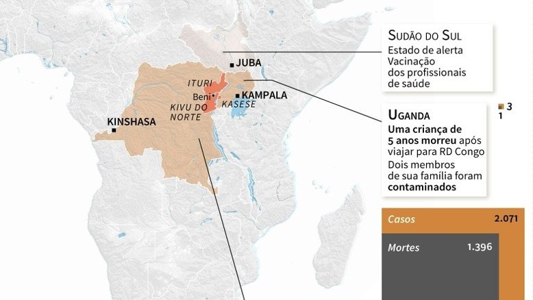 OMS convoca reunião de emergência após propagação do ebola para Uganda