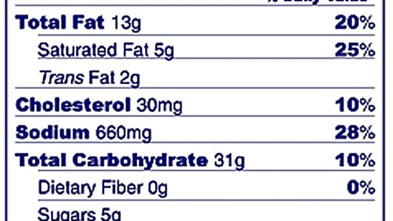 Países americanos acertam eliminar gorduras trans em alimentos até 2025