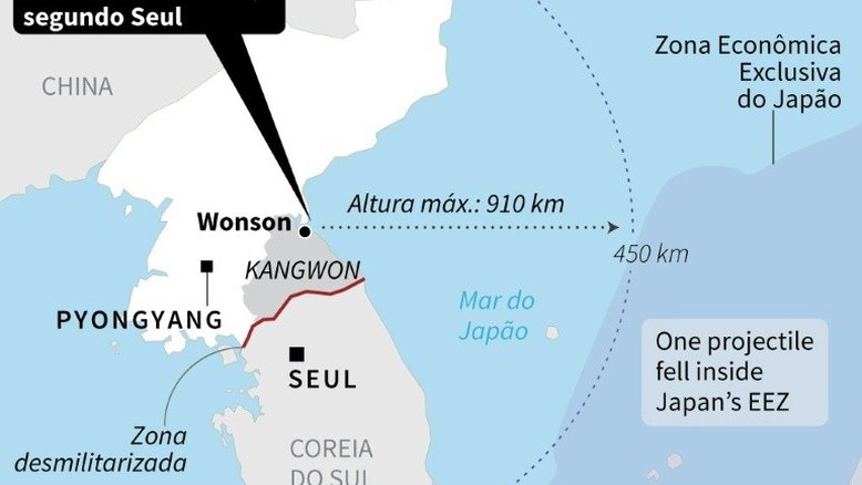 Coreia do Norte testa míssil lançado de submarino