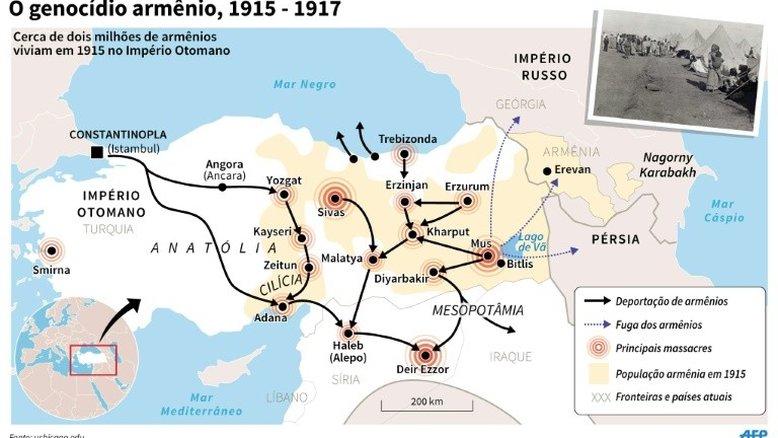 Reconhecimento do genocídio armênio é fonte constante de tensão