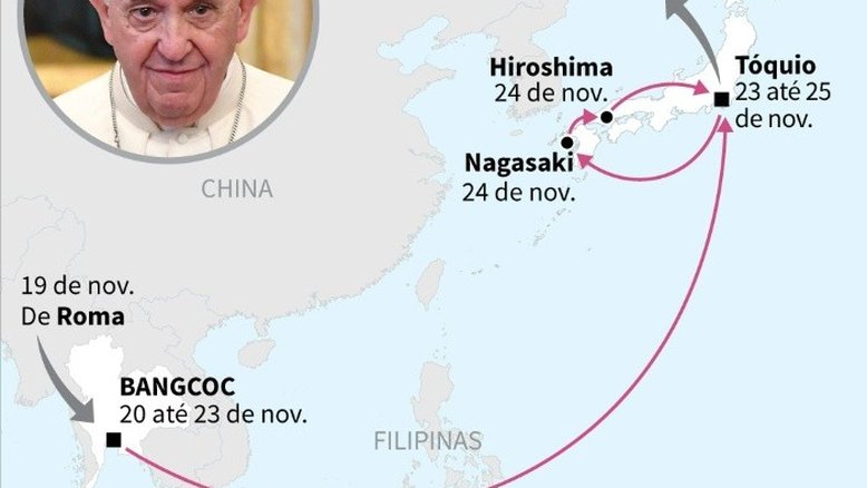 Papa viaja para Tailândia e Japão, onde condenará armas nucleares