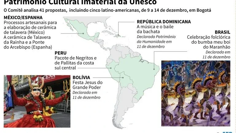 Festa folclórica do bumba meu boi é declarada Patrimônio da Humanidade