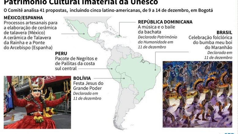 Festa folclórica do bumba meu boi é declarada Patrimônio da Humanidade