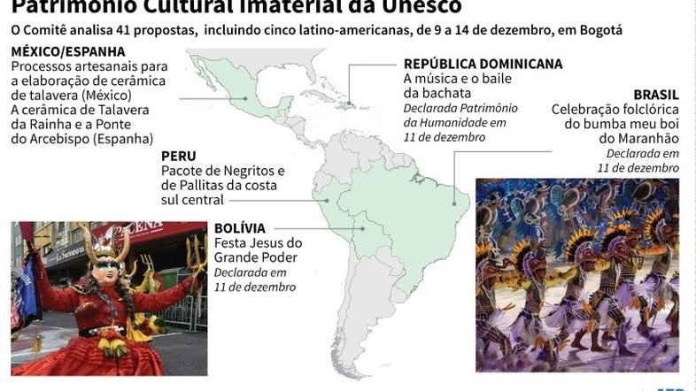 Festa folclórica do bumba meu boi é declarada Patrimônio da Humanidade