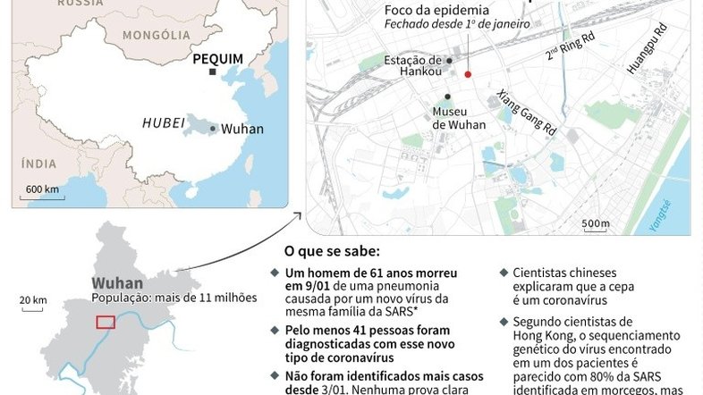 China não descarta transmissão entre humanos de novo vírus de pneumonia
