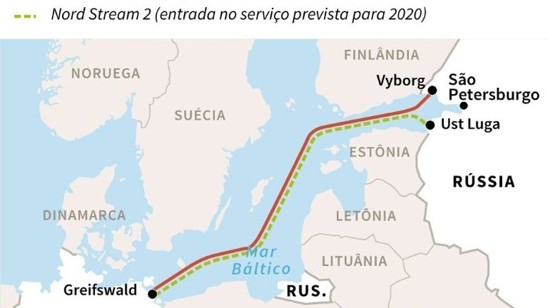 Rússia concluirá gasoduto apesar de sanções dos EUA