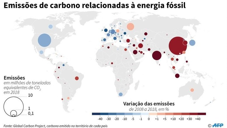 Greenpeace critica participação em Davos de investidores em energias fósseis