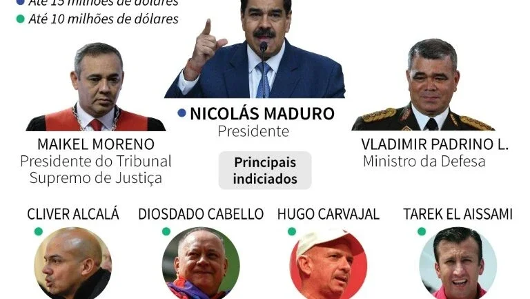 Forças armadas venezuelanas ratificam apoio a Maduro após acusações dos EUA