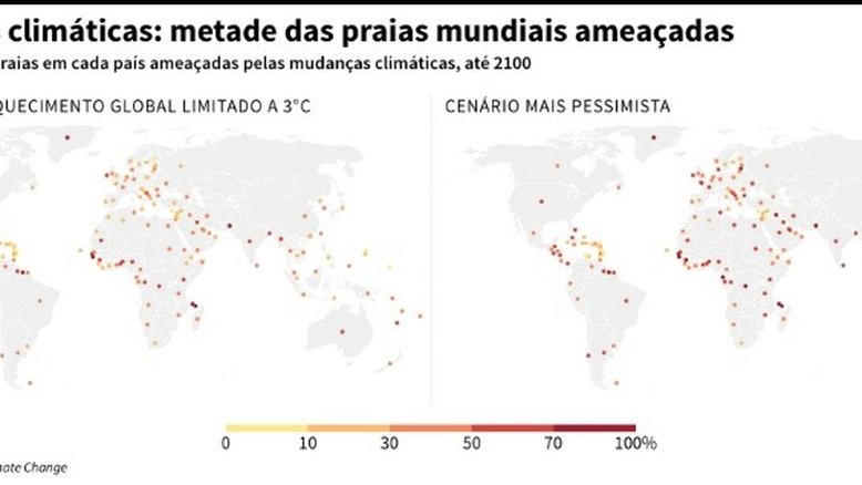 Metade das praias do mundo pode desaparecer até 2100