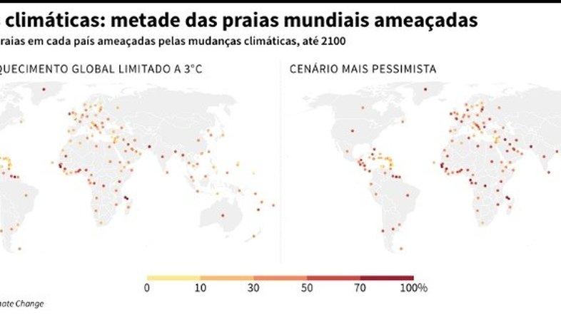 Metade das praias do mundo poderia desaparecer até 2100