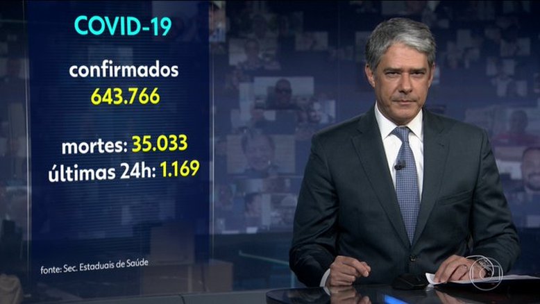 Reprodução/ TV Globo
