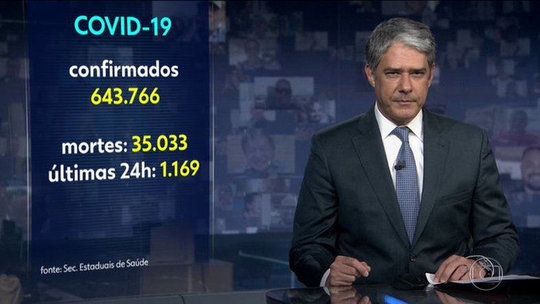 Reprodução/ TV Globo
