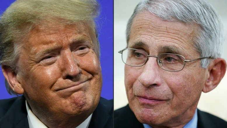 Americanos preferem ouvir Fauci a Trump sobre pandemia