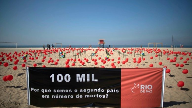 Rio tem uma das piores estatísticas mundiais de Covid-19