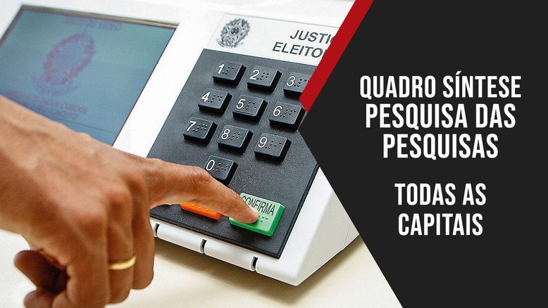 Quadro síntese das capitais