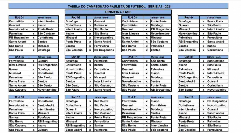 FPF divulga tabela de jogos da primeira fase do Paulistão 2021 
