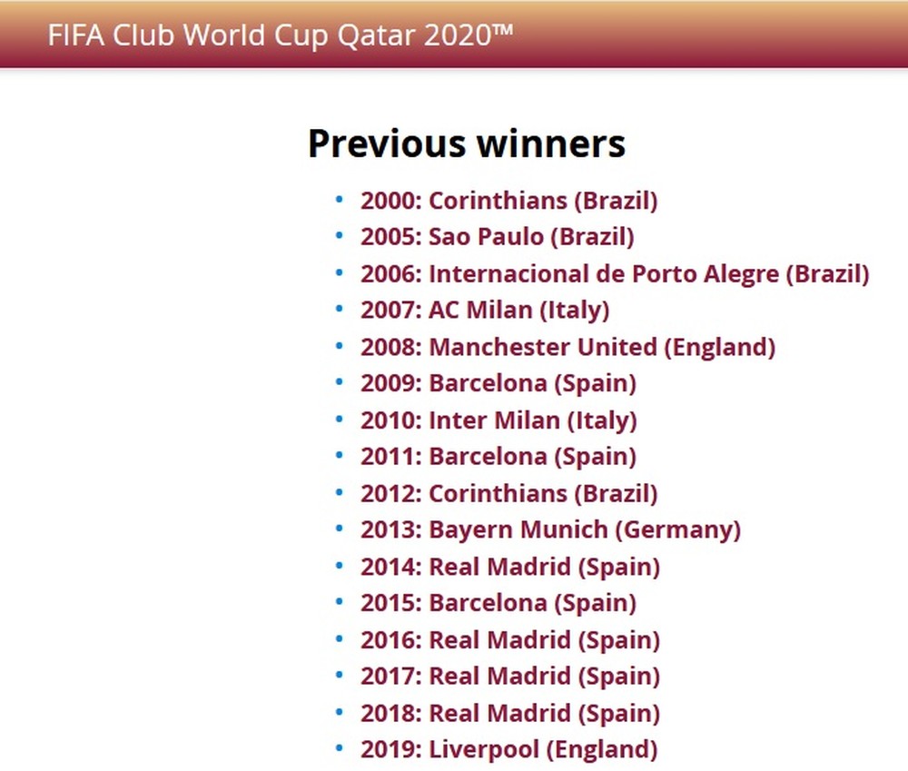 Campeões mundiais de clubes (Lista de clubes com mais títulos) - Knoow