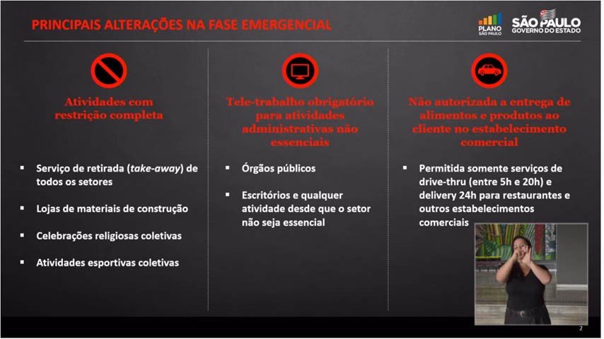Doria anuncia "fase emergencial" em São Paulo