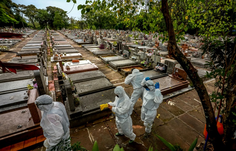 Brasil registra 2.189 mortes por Covid-19 nas últimas 24 horas