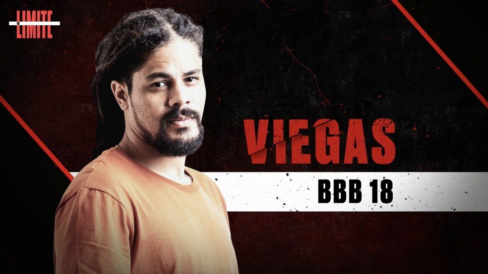 'No Limite': Saiba quem são os ex-BBBs que estarão na 5ª temporada do reality