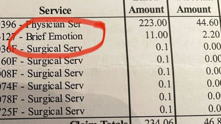 Hospital cobra "taxa emocional" de R$ 60 por paciente chorar durante cirurgia