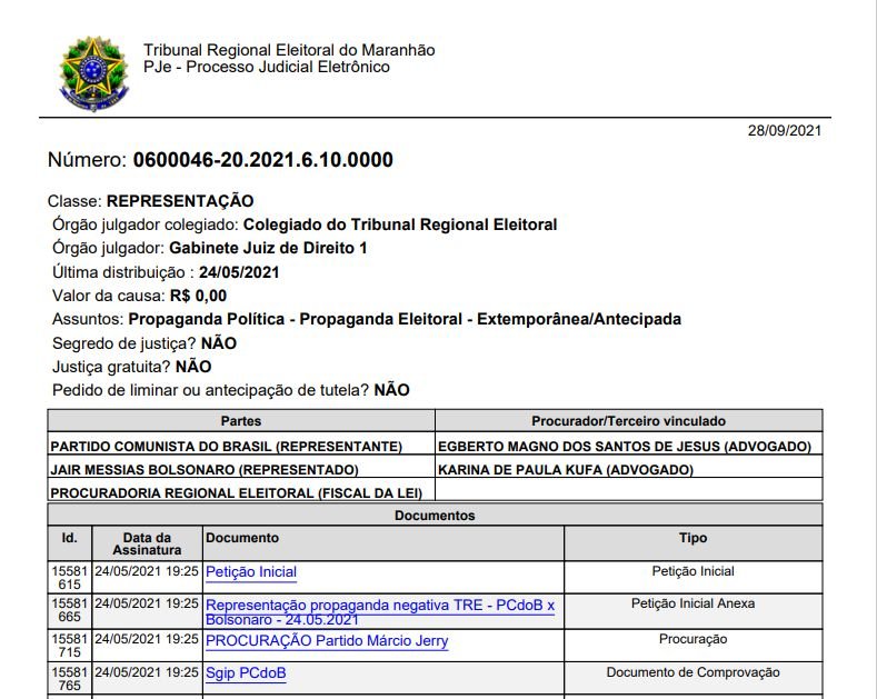 Acusado de propaganda antecipada, Bolsonaro ganha causa contra PCdoB