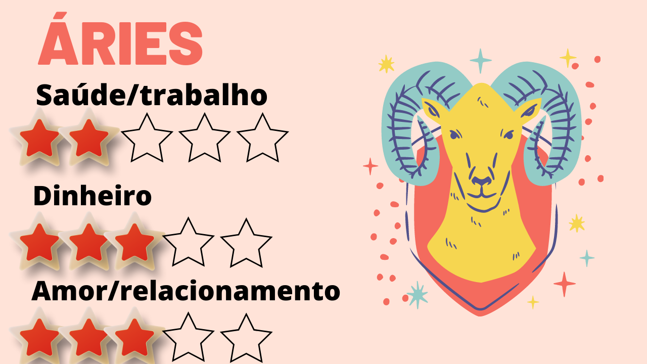 Veja as tendências e previsões do horóscopo para esta segunda-feira, dia 15